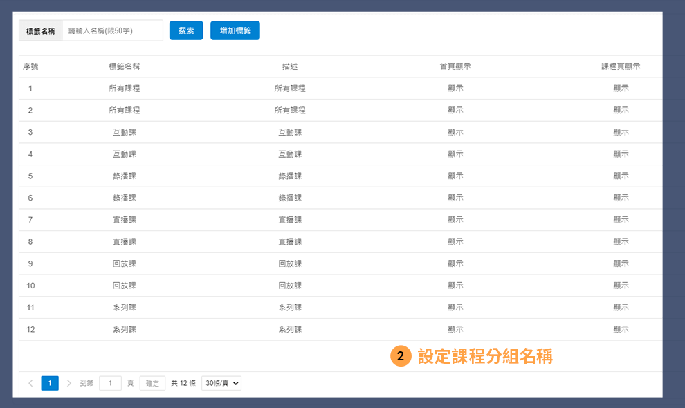 架站開課四步驟