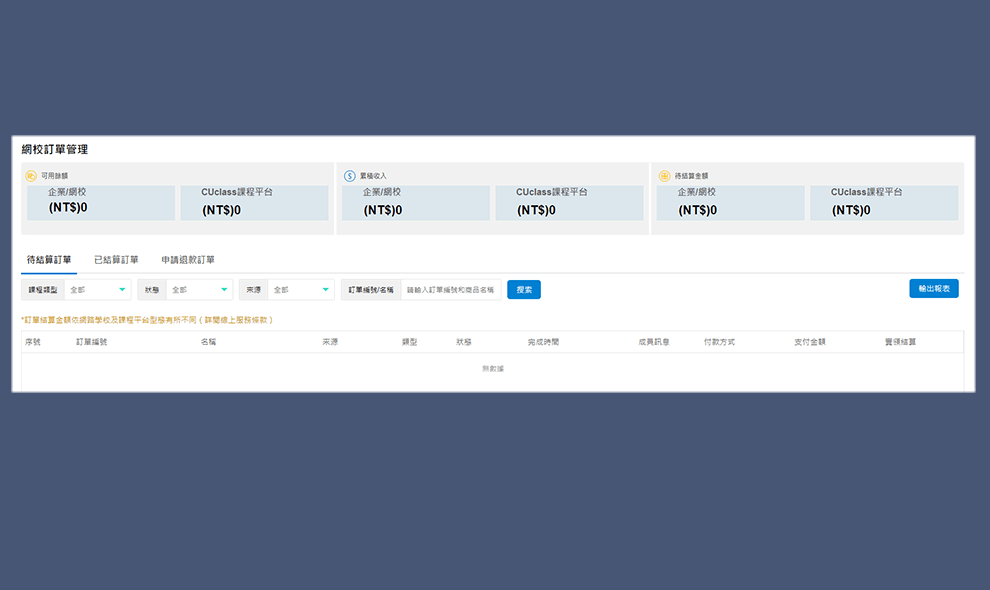 Manage Purchase Orders